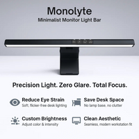 Monolyte: The Future of Desk Lighting